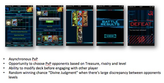 The PvP Flow in Rage of Bahmut