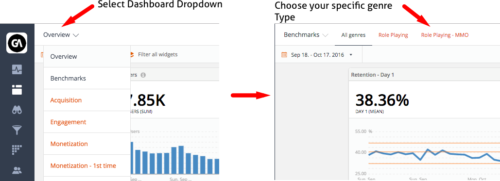 benchmark-group